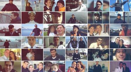 Tripulantes - ARA San Juan