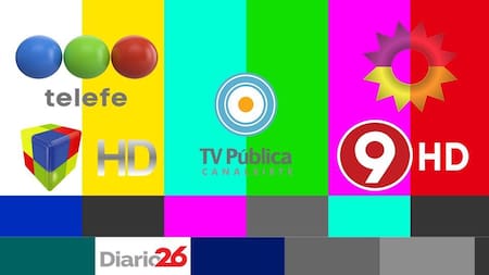 Rating SMAD - rating TV