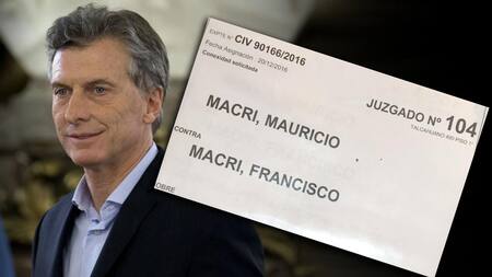 Macri - Panamá Papers