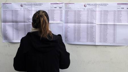 Elecciones, voto, padrones, NA