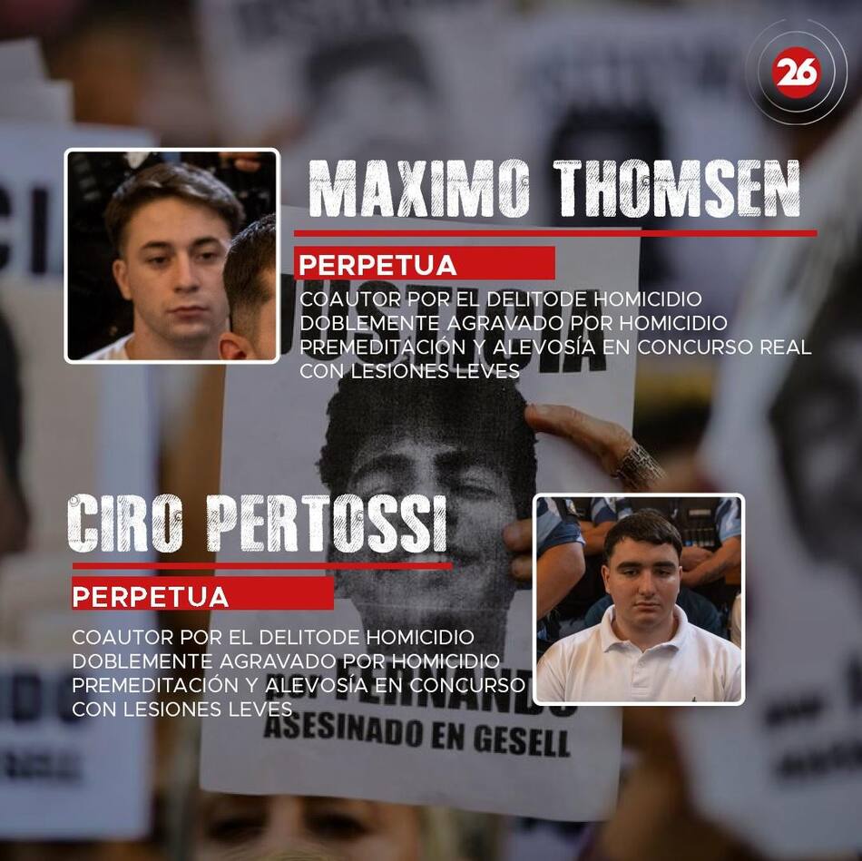 Sentencia Fernando Báez Sosa. Foto: Canal 26