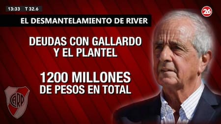 Gestión de Rodolfo DOnofrio en River, CANAL 26