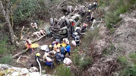 Accidente fatal en San Martín de los Andes. Foto: Télam
