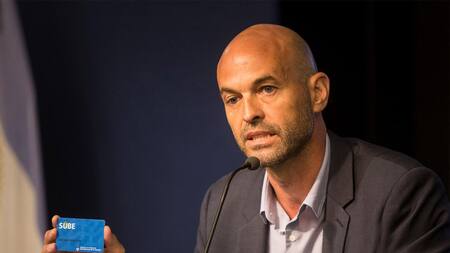 Guillermo Dietrich - Ministro de Transportes - Política (NA)