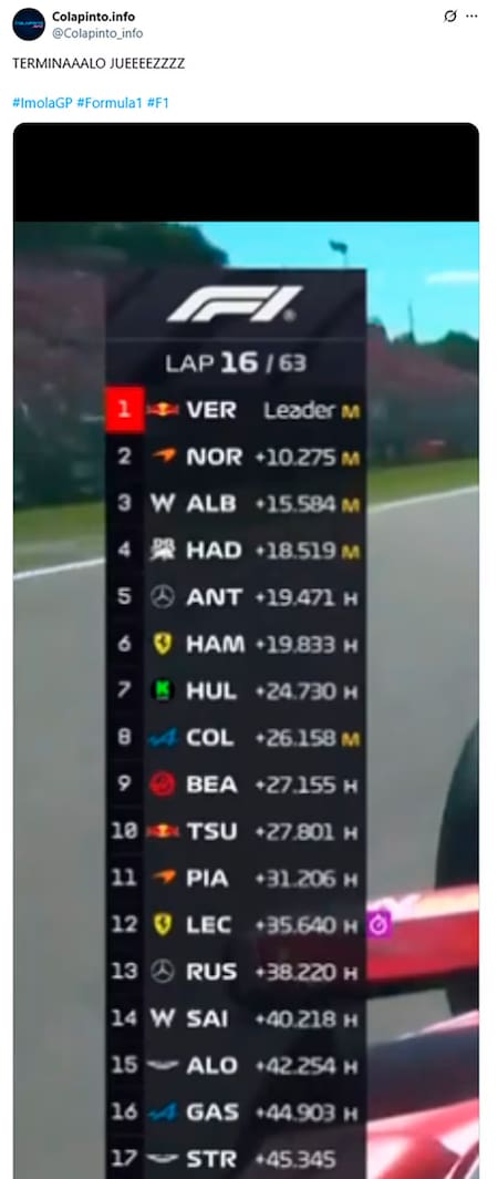 Los mejores memes de Franco Colapinto. Fotos: X.