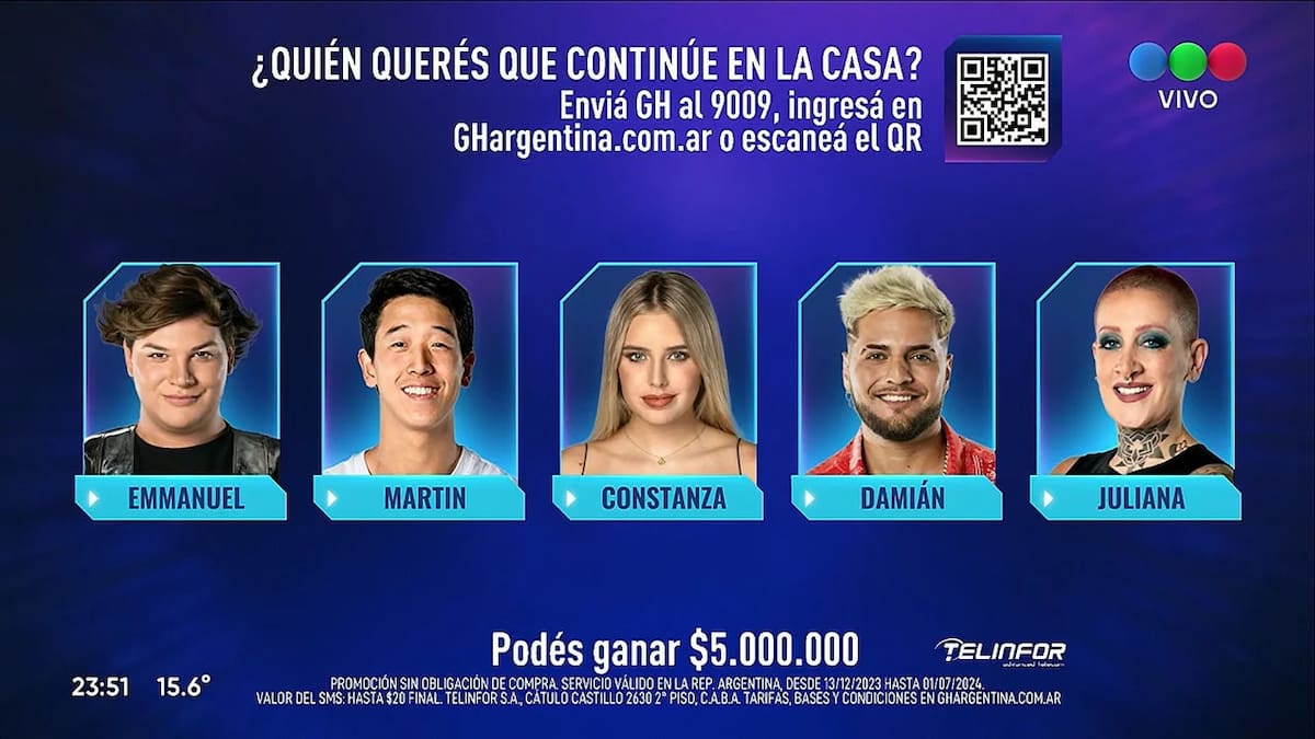 Los nominados de Gran Hermano. Foto: Telefe.