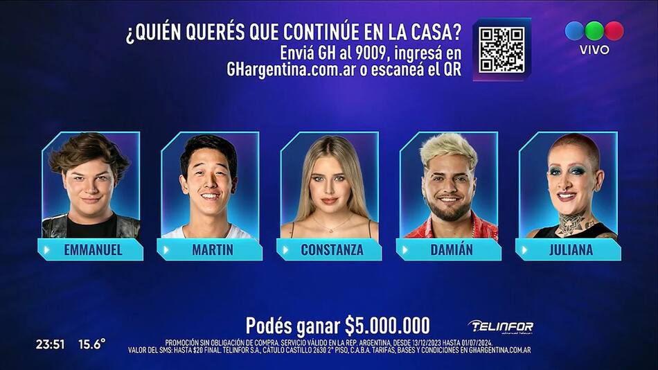 Los nominados de Gran Hermano. Foto: Telefe.