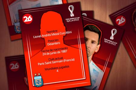 Mundial Qatar 2022, Canal 26, perfil, Lionel Messi