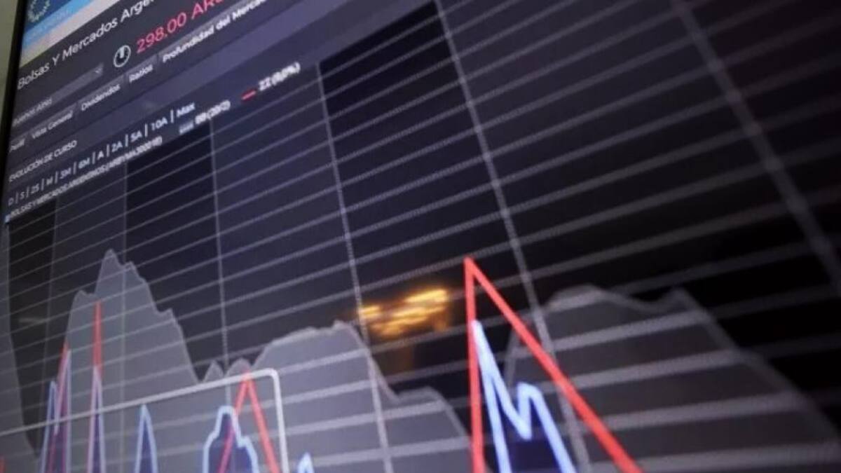 Acciones, bonos, Riesgo País, NA