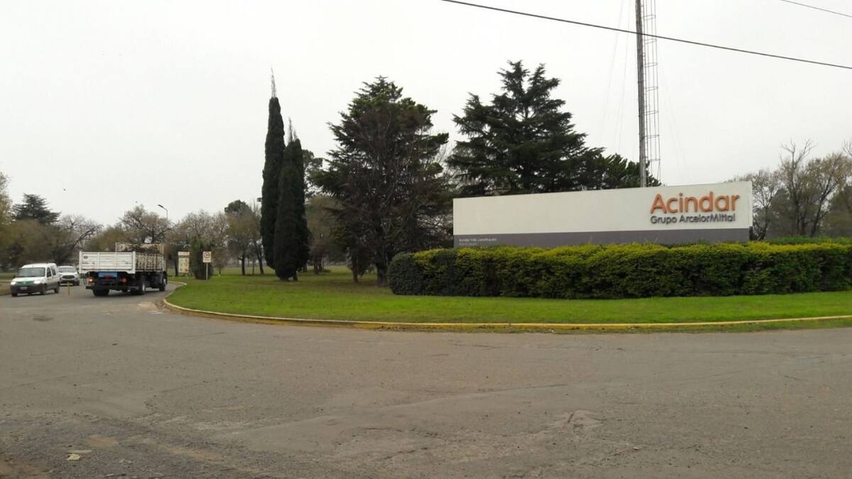 Acindar, empresa