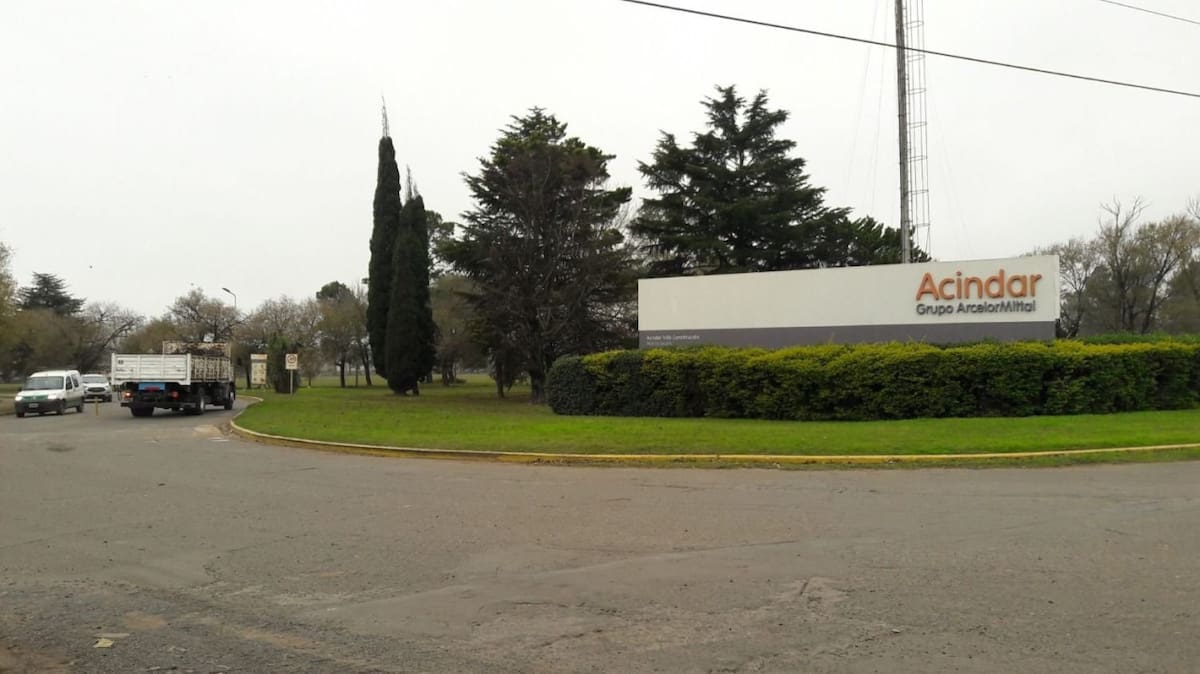 Acindar, empresa
