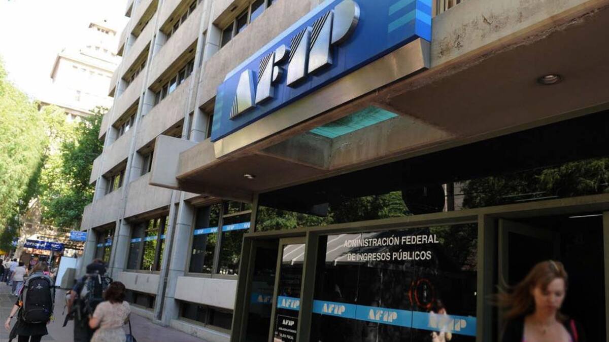 AFIP
