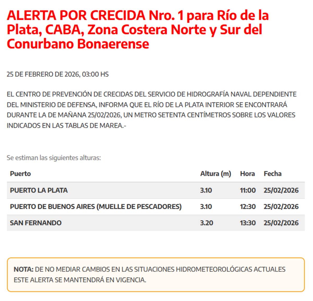 Alerta por crecida en el Río de La Plata.