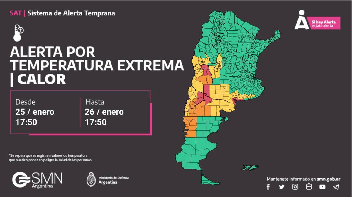 Alerta por temperatura extrema. Foto: X @SMN_Alertas.