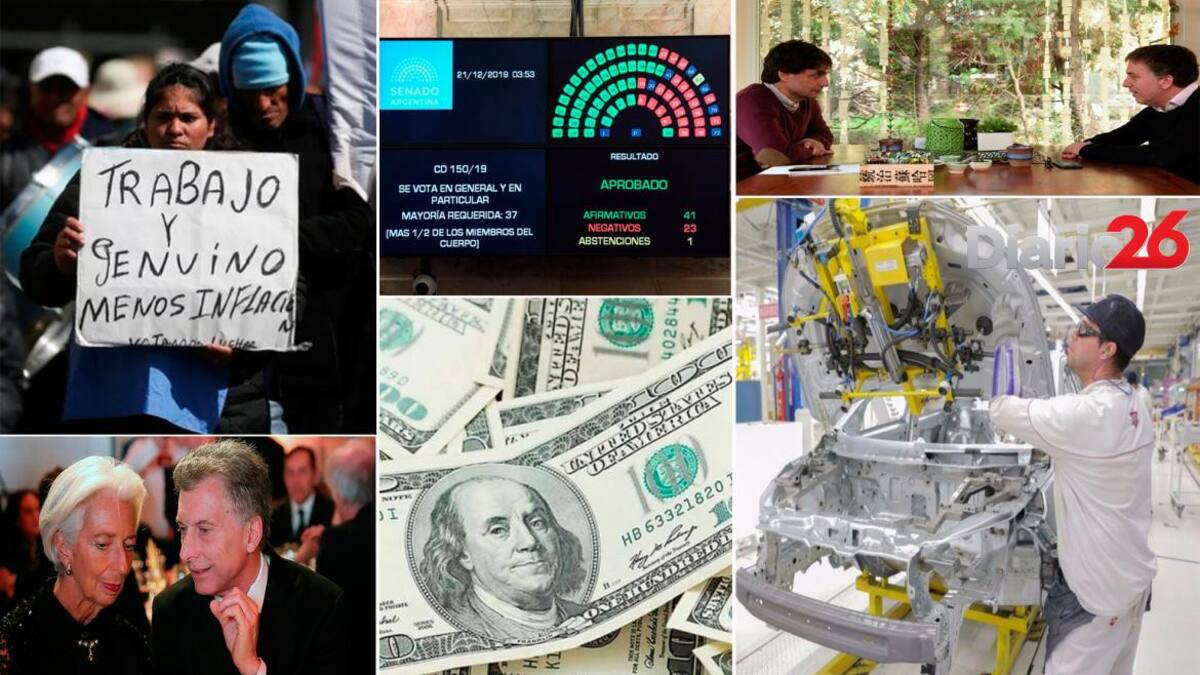 Anuario de Economia 2019