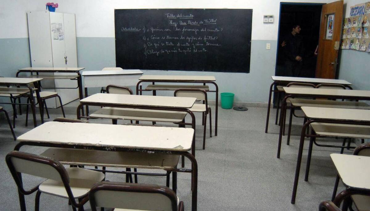 Aula vacía - Paro docente (NA)