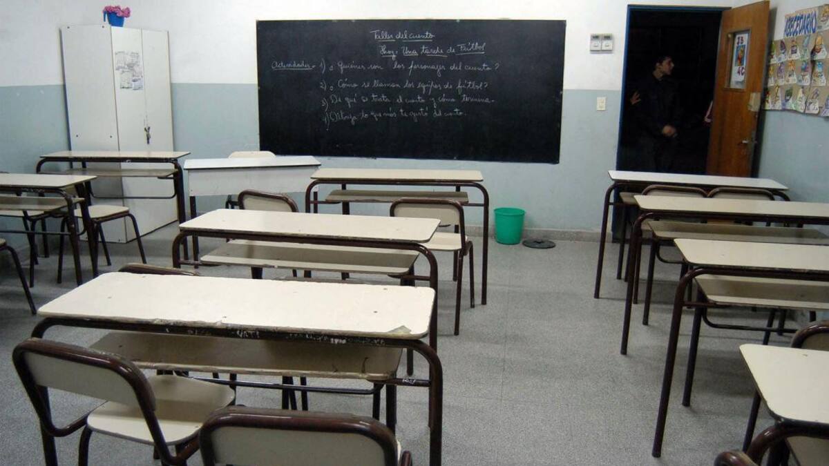 Aula vacía - Paro docente (NA)