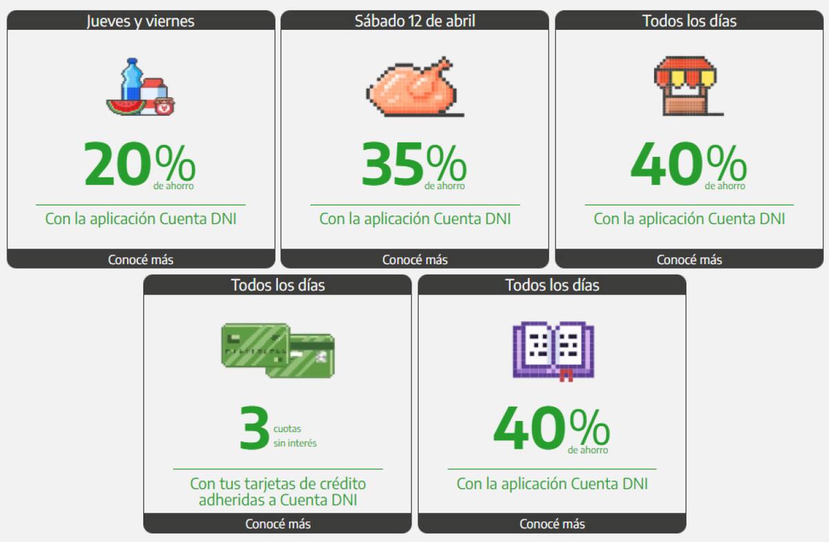 Beneficios de Cuenta DNI en abril. Foto: Cuenta DNI.