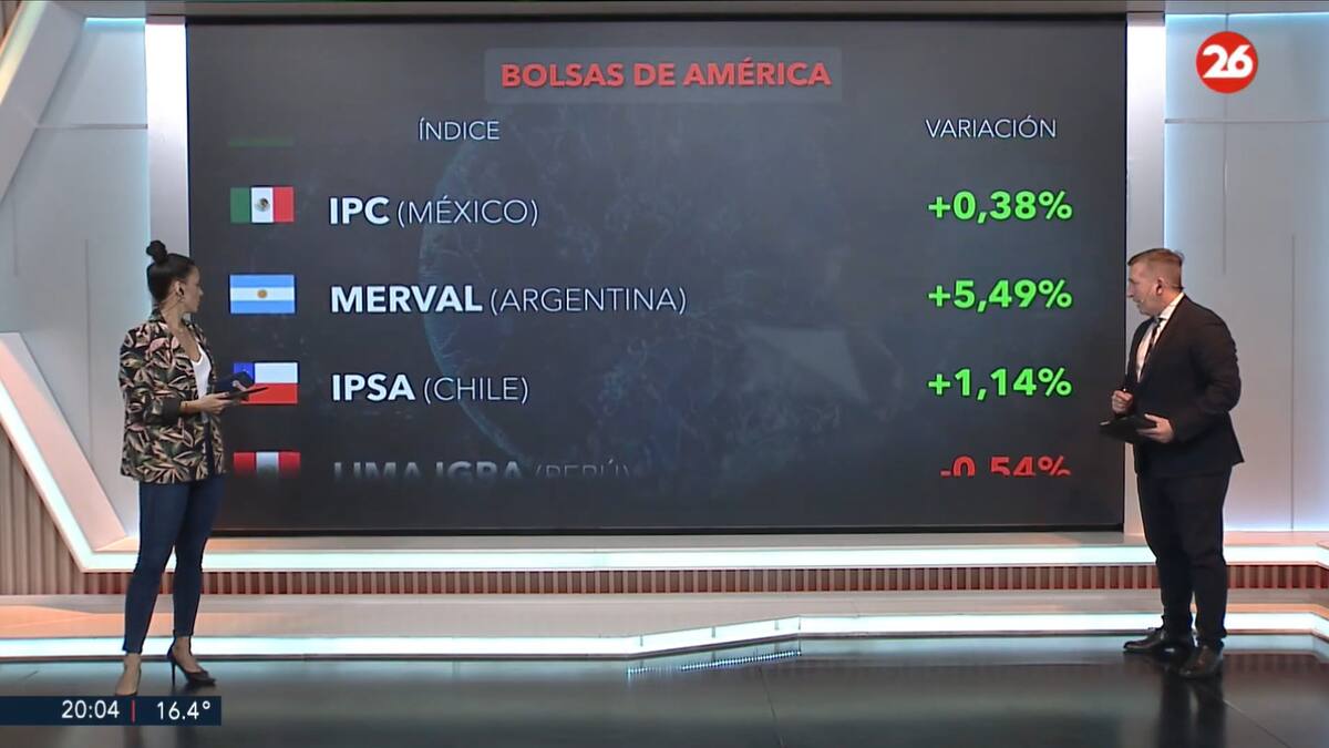 Bolsa de valores 12/5. Foto: Canal26