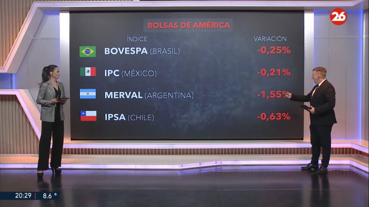 Bolsa de valores 29/5. Foto: Canal26