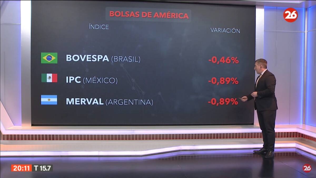 Bolsa de valores, lunes 5 de agosto de 2024. Foto: Canal 26.