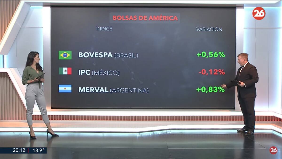 Bolsa de valores, martes 3 de junio de 2025. Foto: Canal 26.