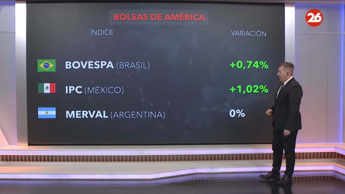 Bolsa de valores, viernes 21 de junio de 2024. Canal 26