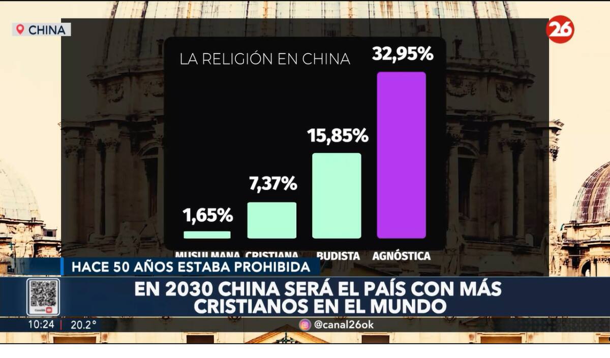 Catolicismo en China. Foto: Captura de pantalla Canal 26.