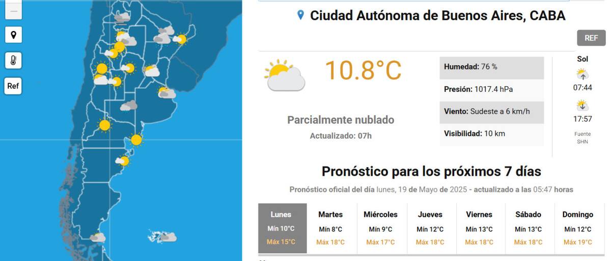 Clima. Foto: SMN.