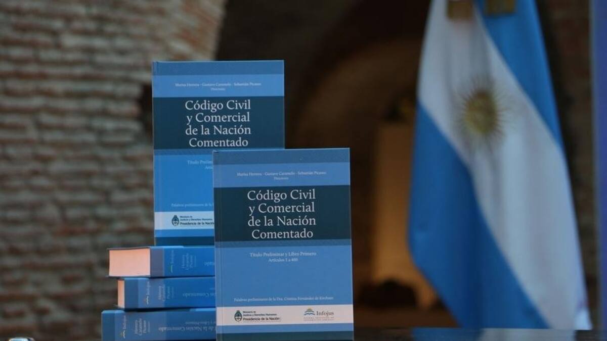Código Civil y Comercial