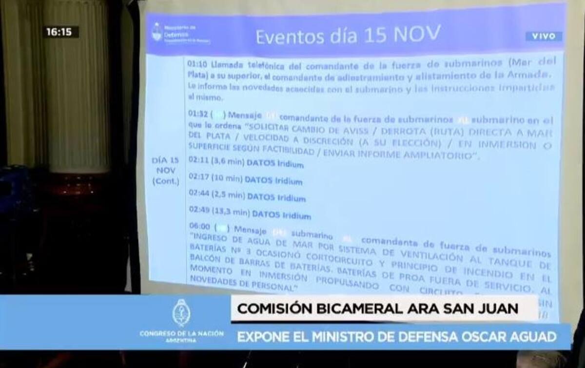 Congreso - Aguad ARA San Juan