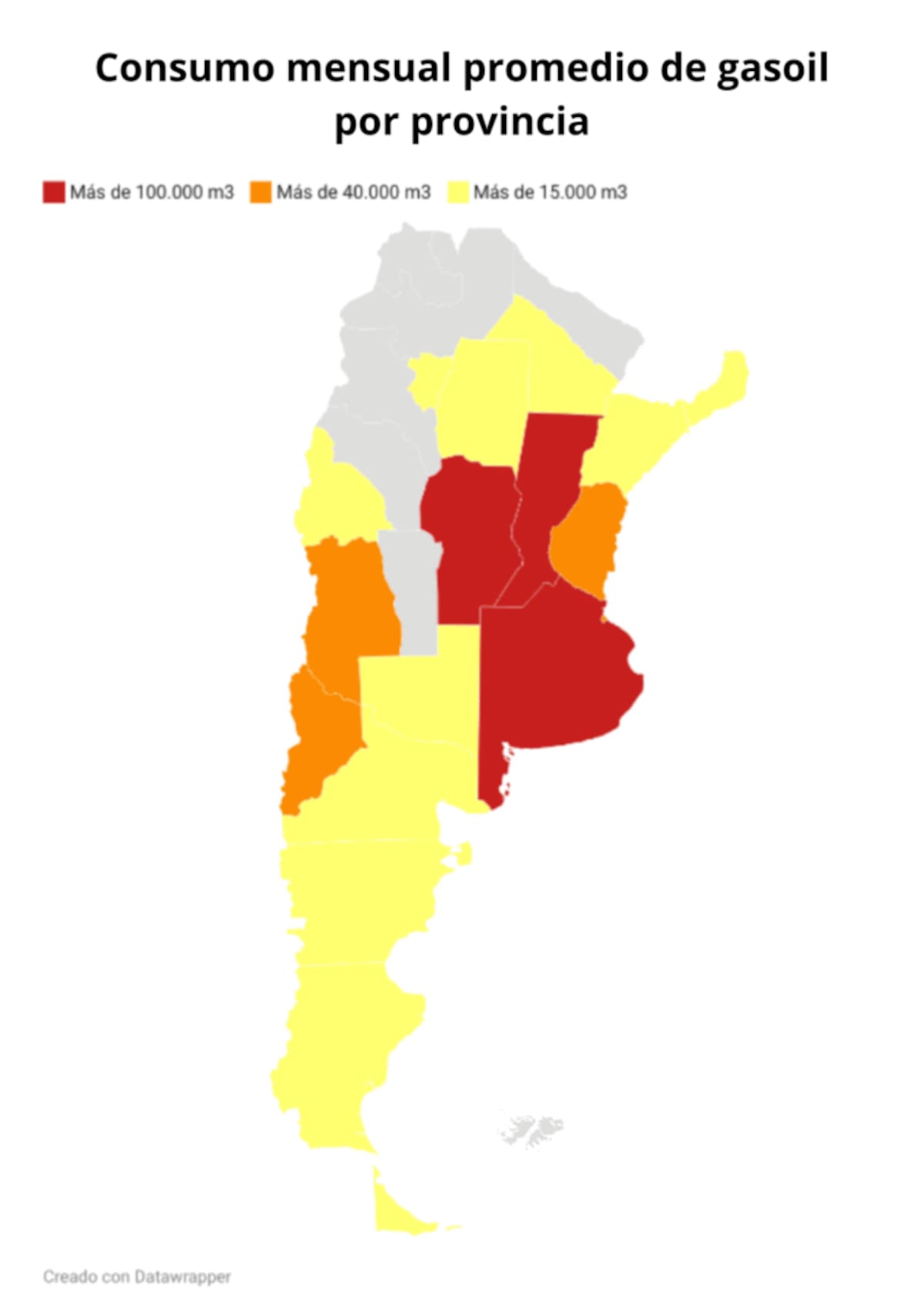 Consumo mensual promedio de gasoil por provincia