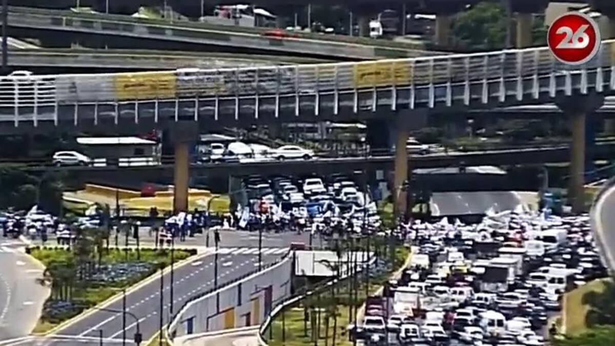 Cortes y piquetes - Centro de Buenos Aires