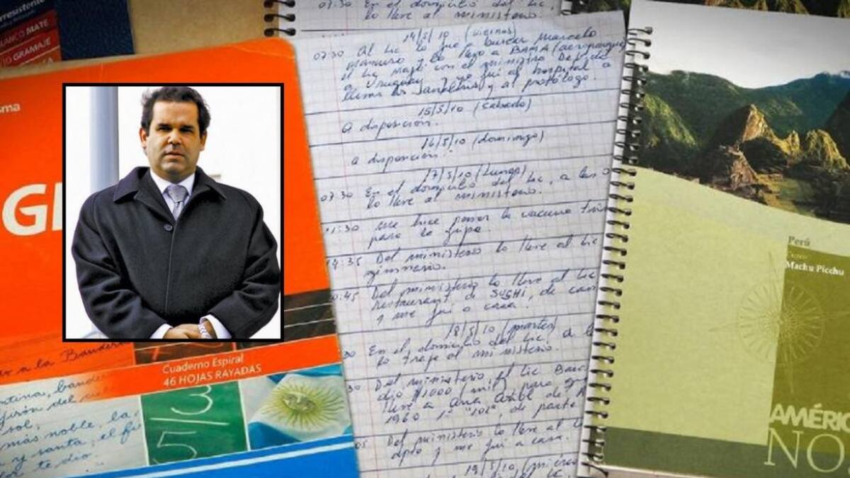 Cuadernos de Coimas K: José María Olazagasti