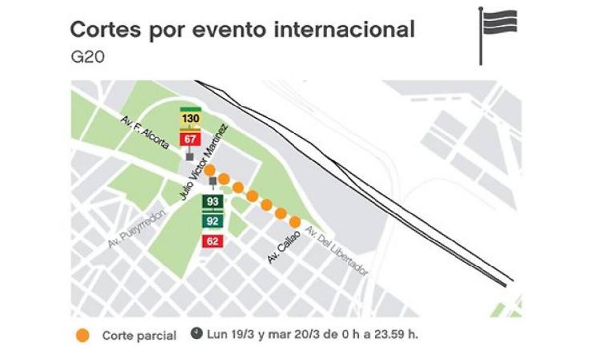 Cumbre del G20 - Cortes