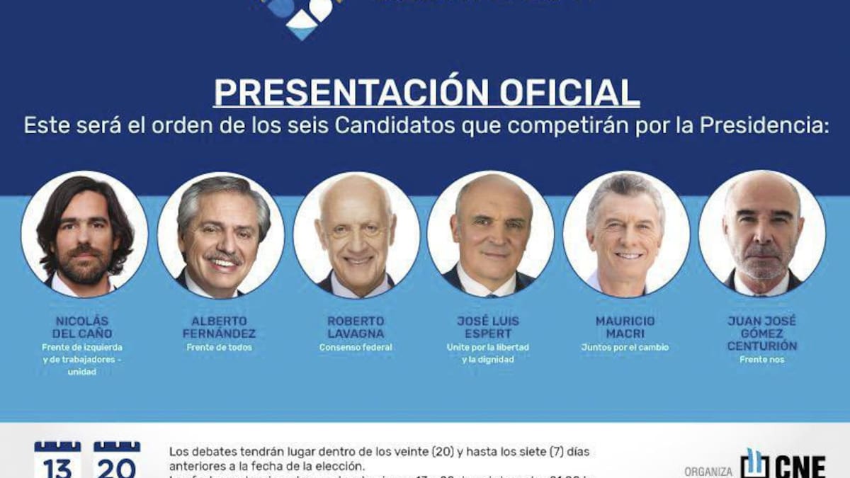 Debate presidencial, Elecciones 2019, AGENCIA NA