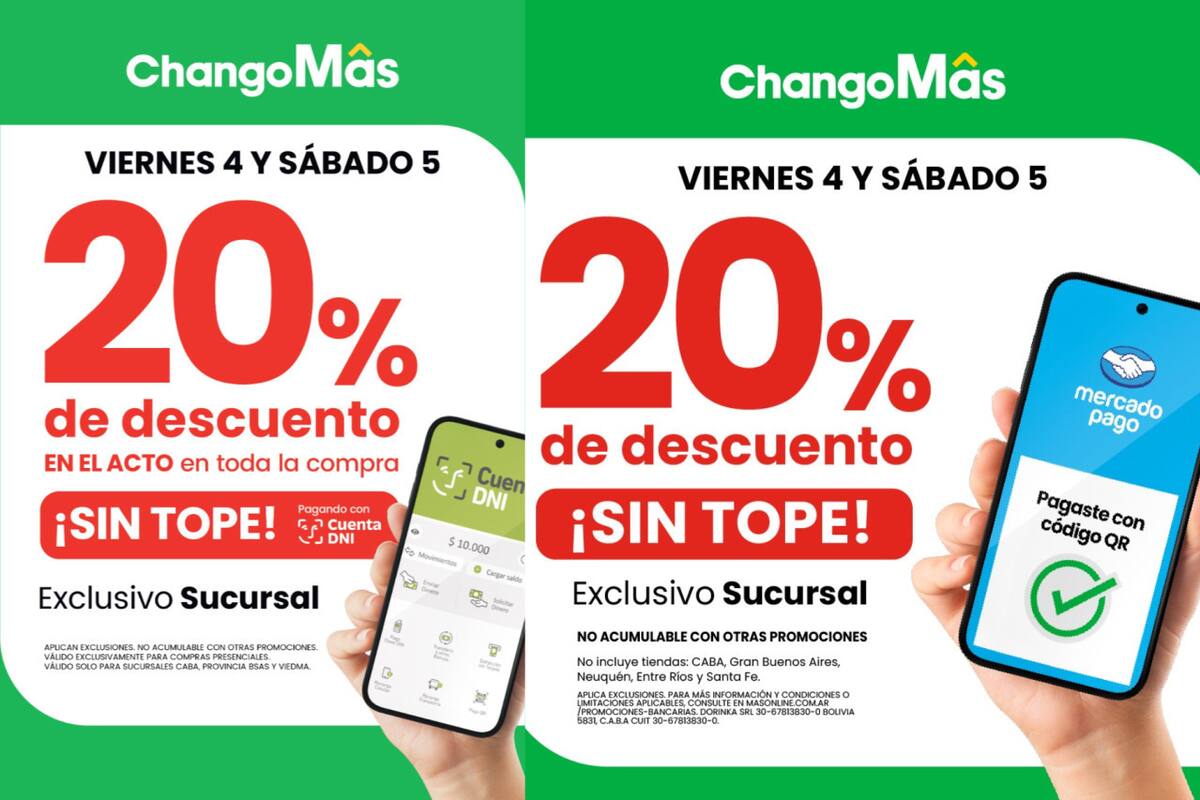 Descuentos en compras este fin de semana. Foto: ChangoMás.