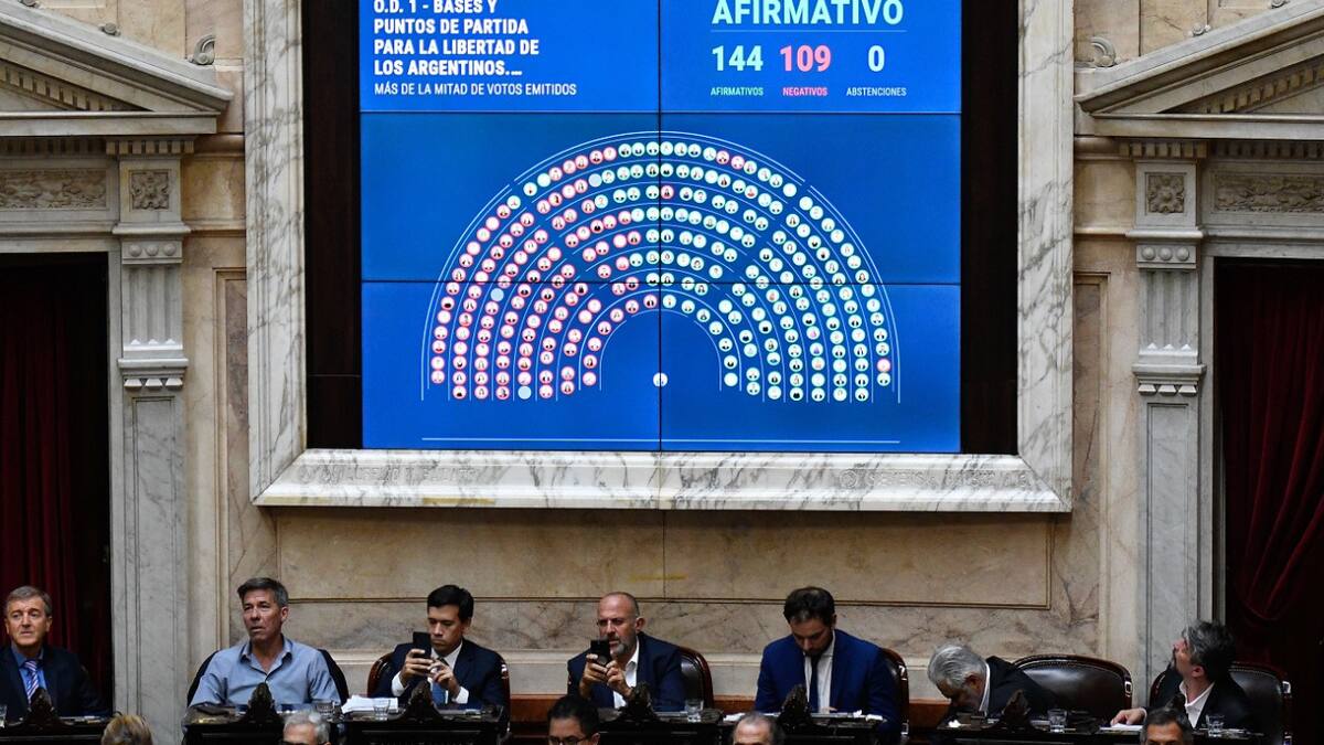 Diputados aprobó en general la Ley Ómnibus. Foto: Télam