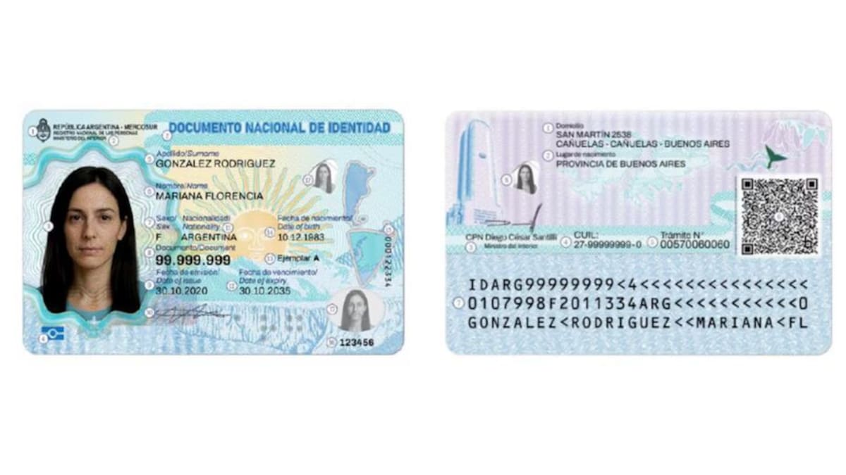 El nuevo documento de identidad