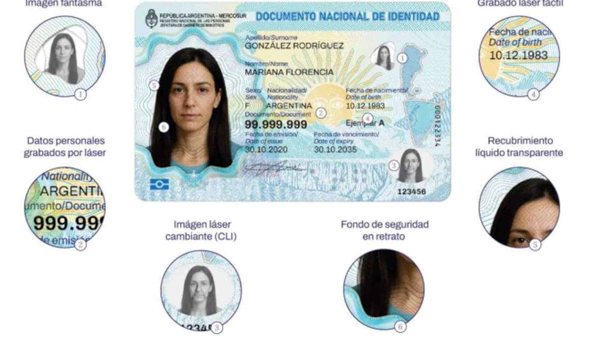 Qué cambios tiene el DNI
