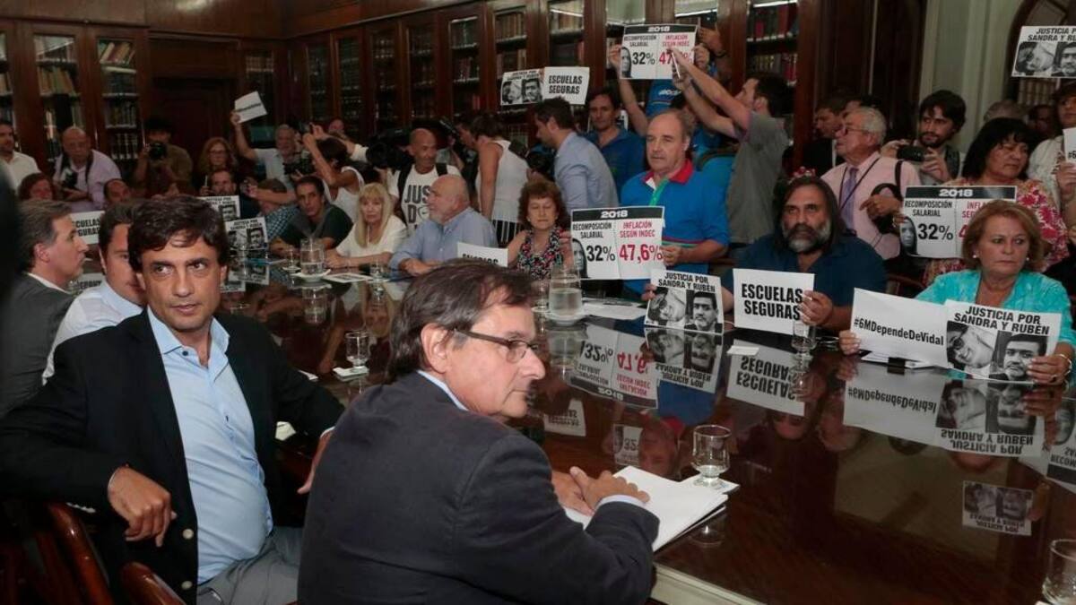 Docentes bonaerenses - medida