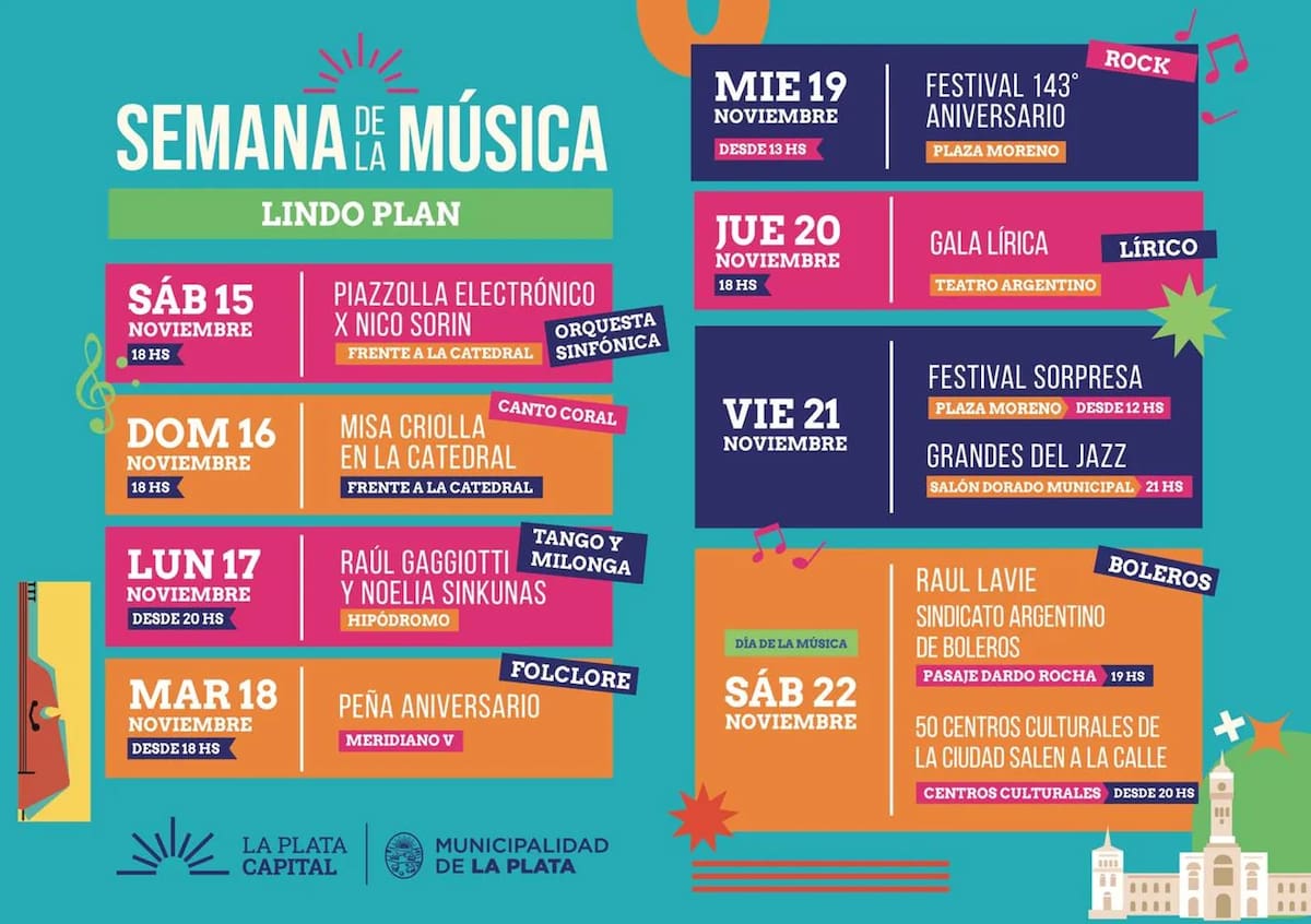 El cronograma de la Semana de la Música en La Plata.