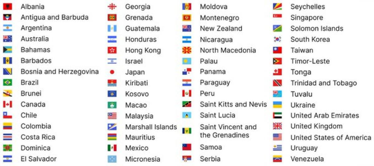 El listado de países cuyos viajeros deben tramitar el nuevo permiso europeo. Foto X.