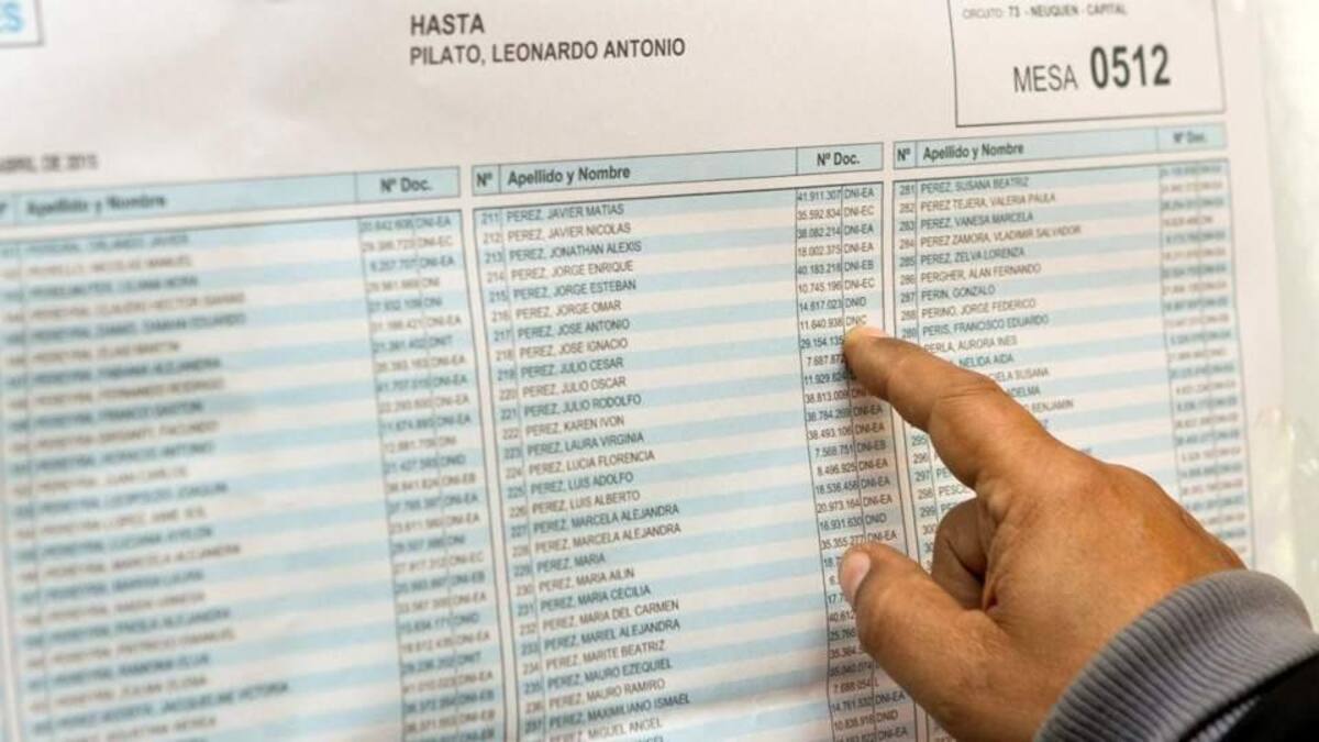 Elecciones 2025: qué hacer si no aparecés en el padrón y cómo consultar tu lugar de votación