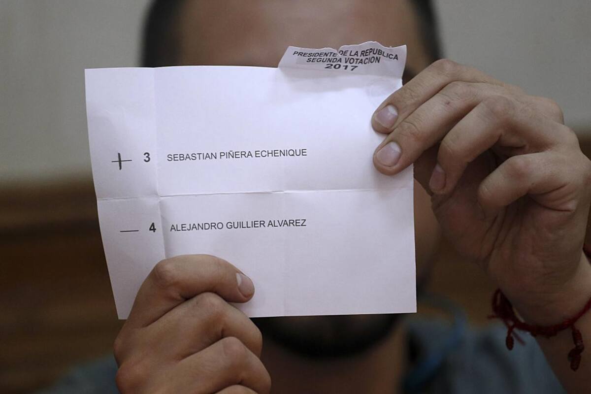 Elecciones Chile - Internacional