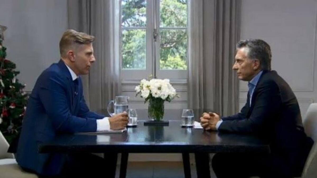 Entrevista de Fantino a Mauricio Macri