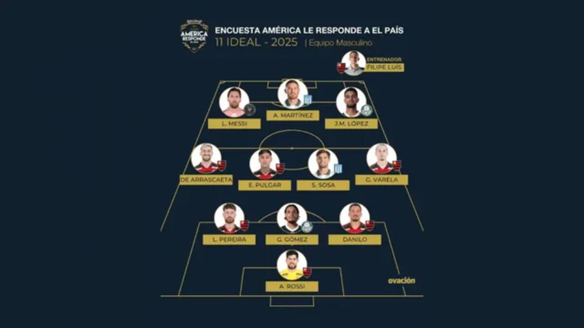 Equipo ideal de América 2025 del diario El País.
