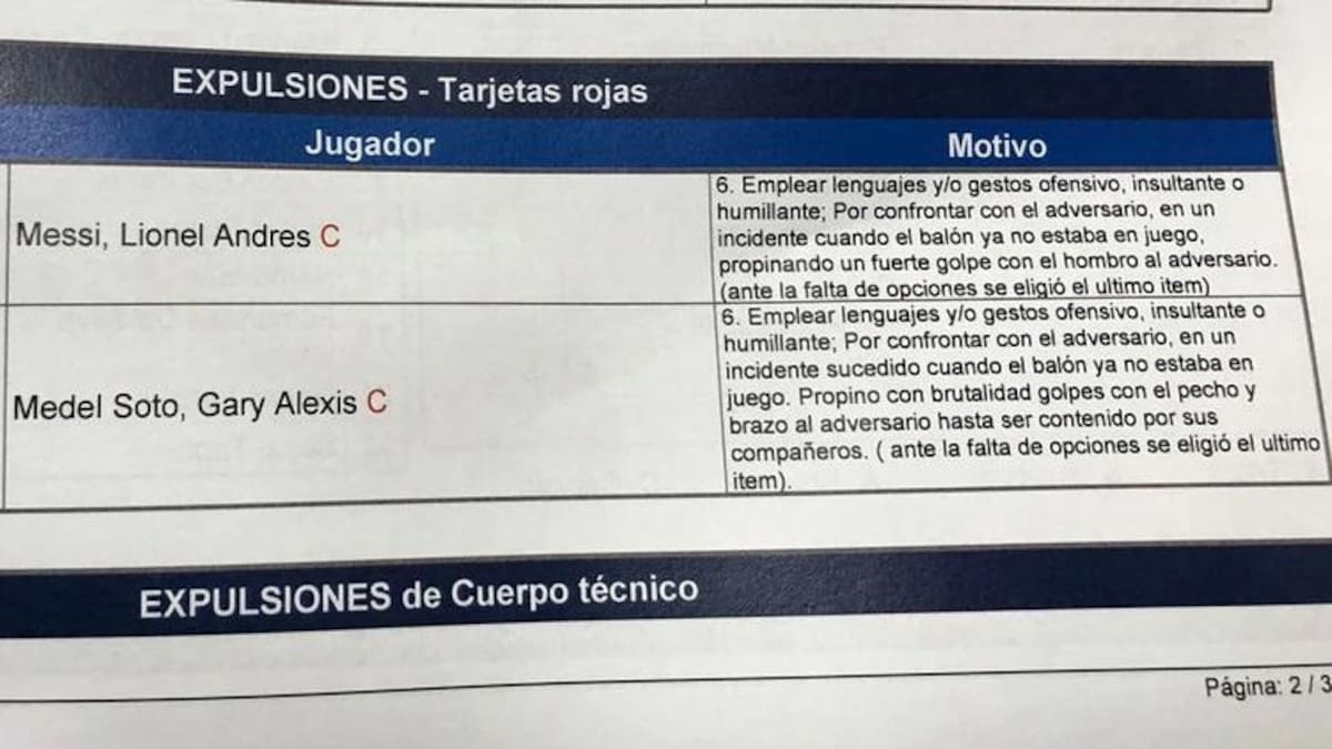 Expulsión de Messi contra Chile en Copa América, fútbol, deportes, informe del árbitro