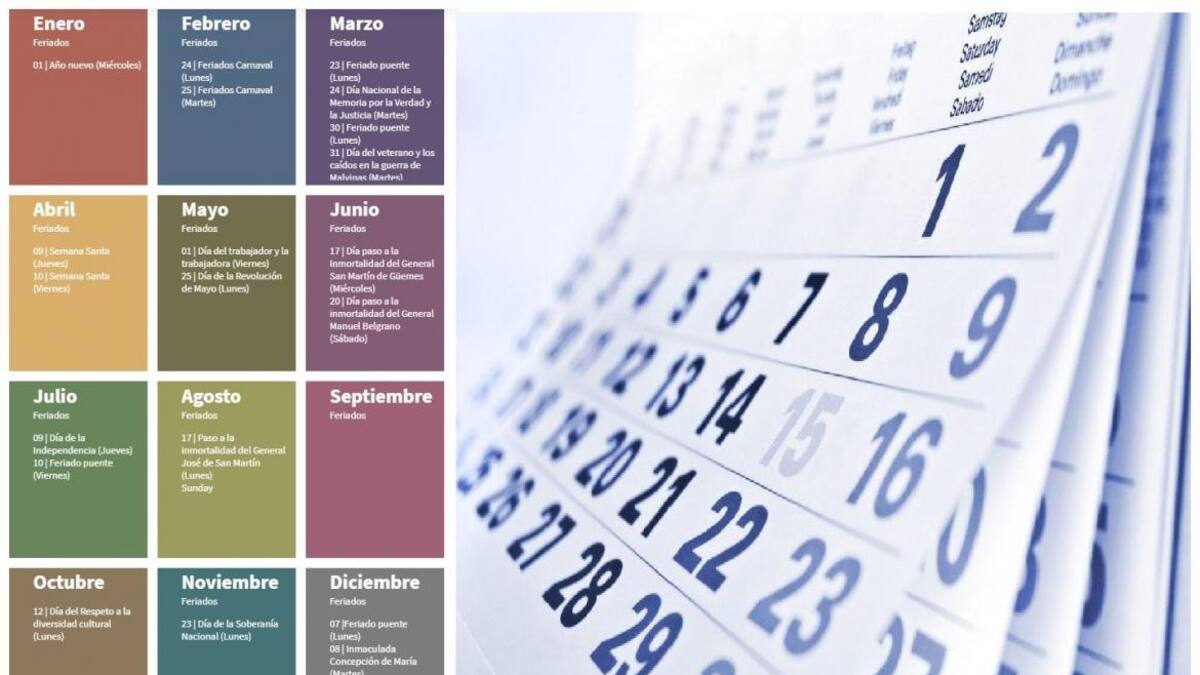 Feriados y días no laborables del 2020, calendario, coronavirus