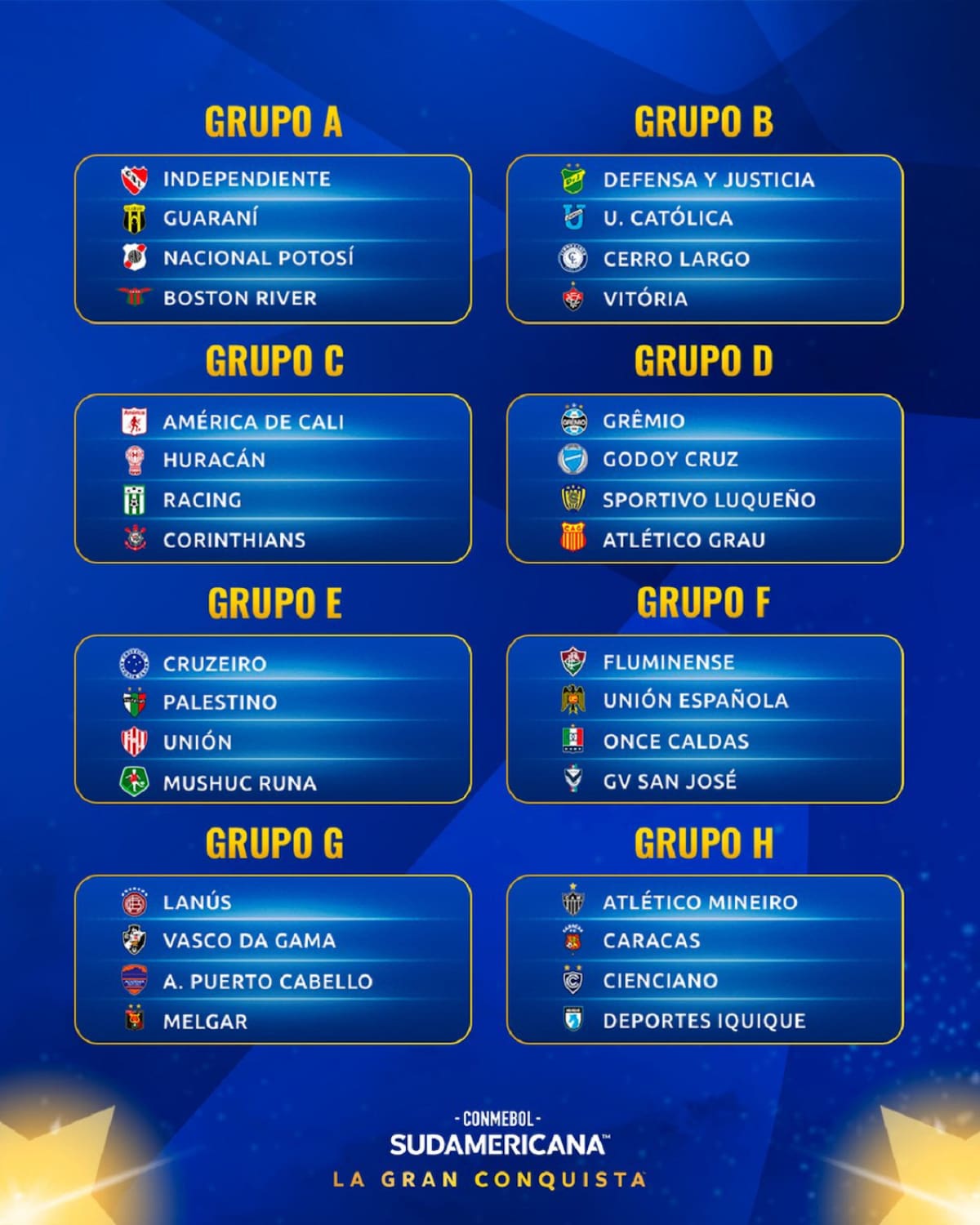 Grupos de la Copa Sudamericana 2025. Foto: X @Sudamericana